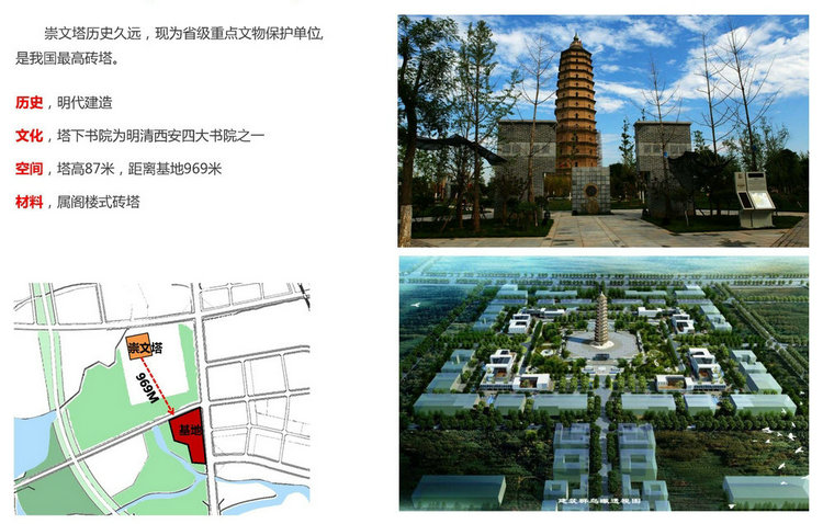 2015.0617西咸庄园小镇文本[建筑] _页面_010.jpg