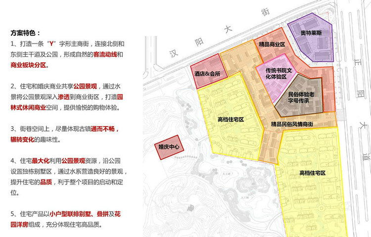 2015.0617西咸庄园小镇文本[建筑] _页面_039.jpg